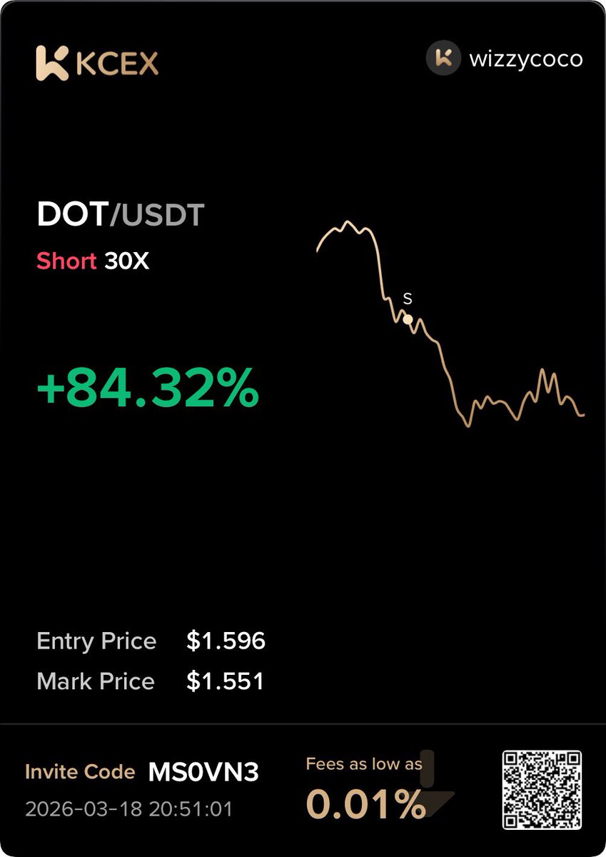 wizzycoco tweet media