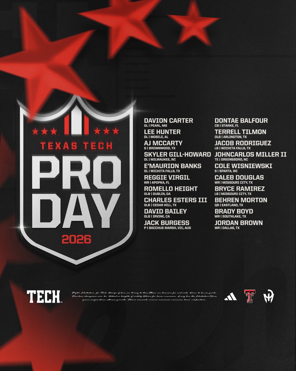 Texas Tech Football tweet media