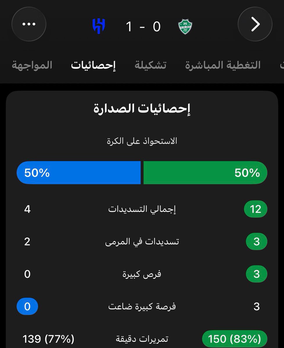 دياريو الأهلي tweet media