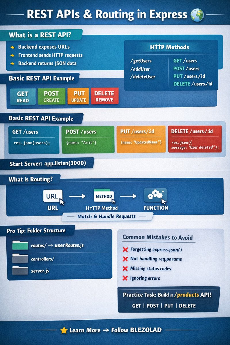 Blezolad tweet media