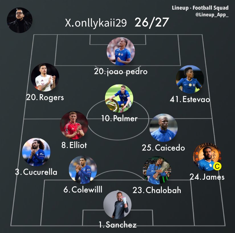 بطل العالم | K tweet media
