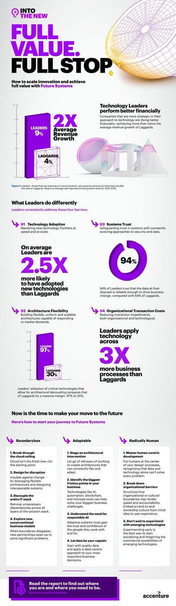 Startup Or Scaleup tweet media