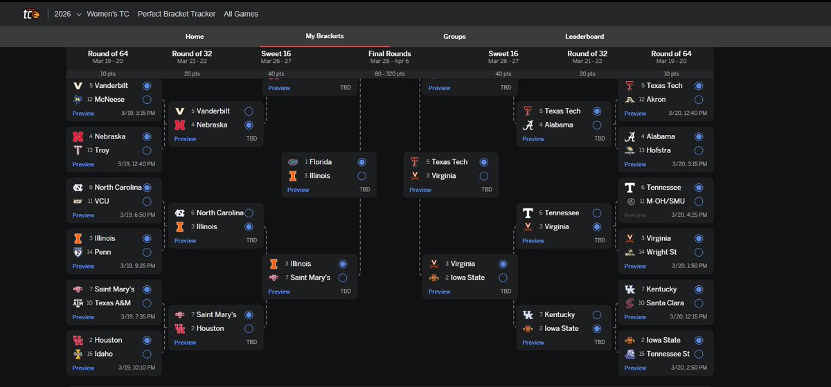 jds564971's tweet photo. my Men's Tournament bracket i wish i had Georgia all the way but elite eight or sweet 16 i have them making it far @UGAHoopsShinobu @CookedbyCain  @TanorCampos24 not pretty bad bracket https://t.co/RdI4KwNq8v