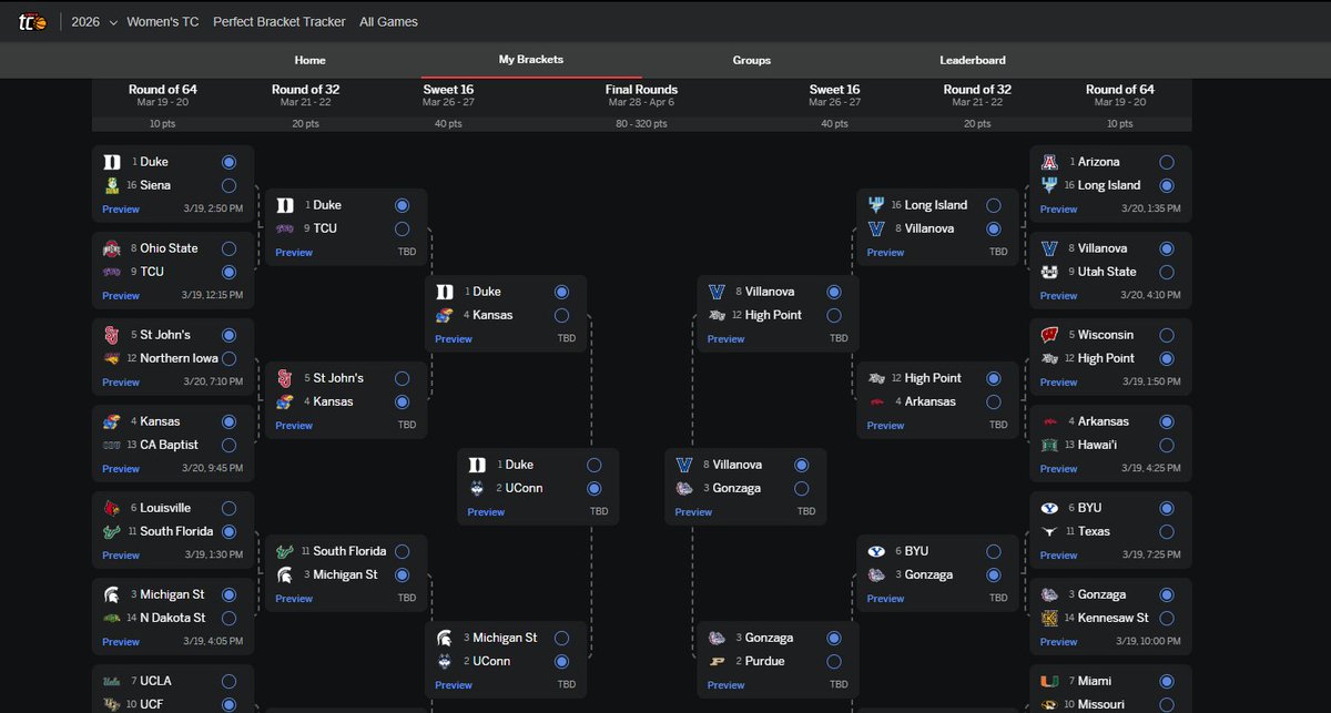 jds564971's tweet photo. my Men's Tournament bracket i wish i had Georgia all the way but elite eight or sweet 16 i have them making it far @UGAHoopsShinobu @CookedbyCain  @TanorCampos24 not pretty bad bracket https://t.co/RdI4KwNq8v