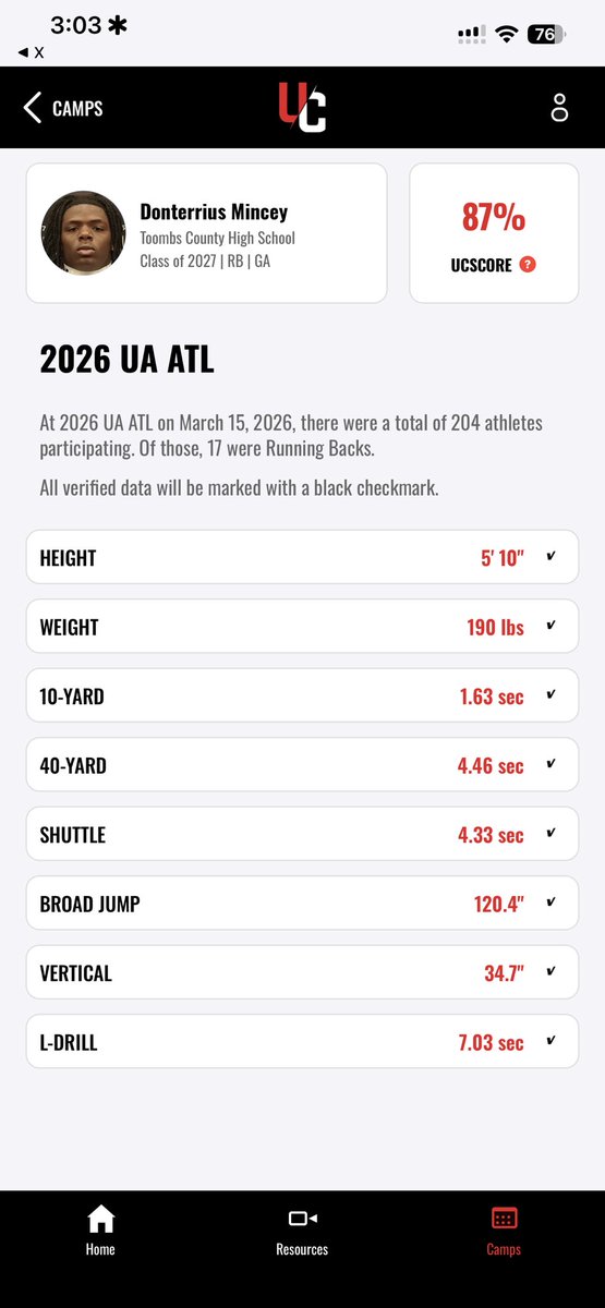 Don Mincey tweet media