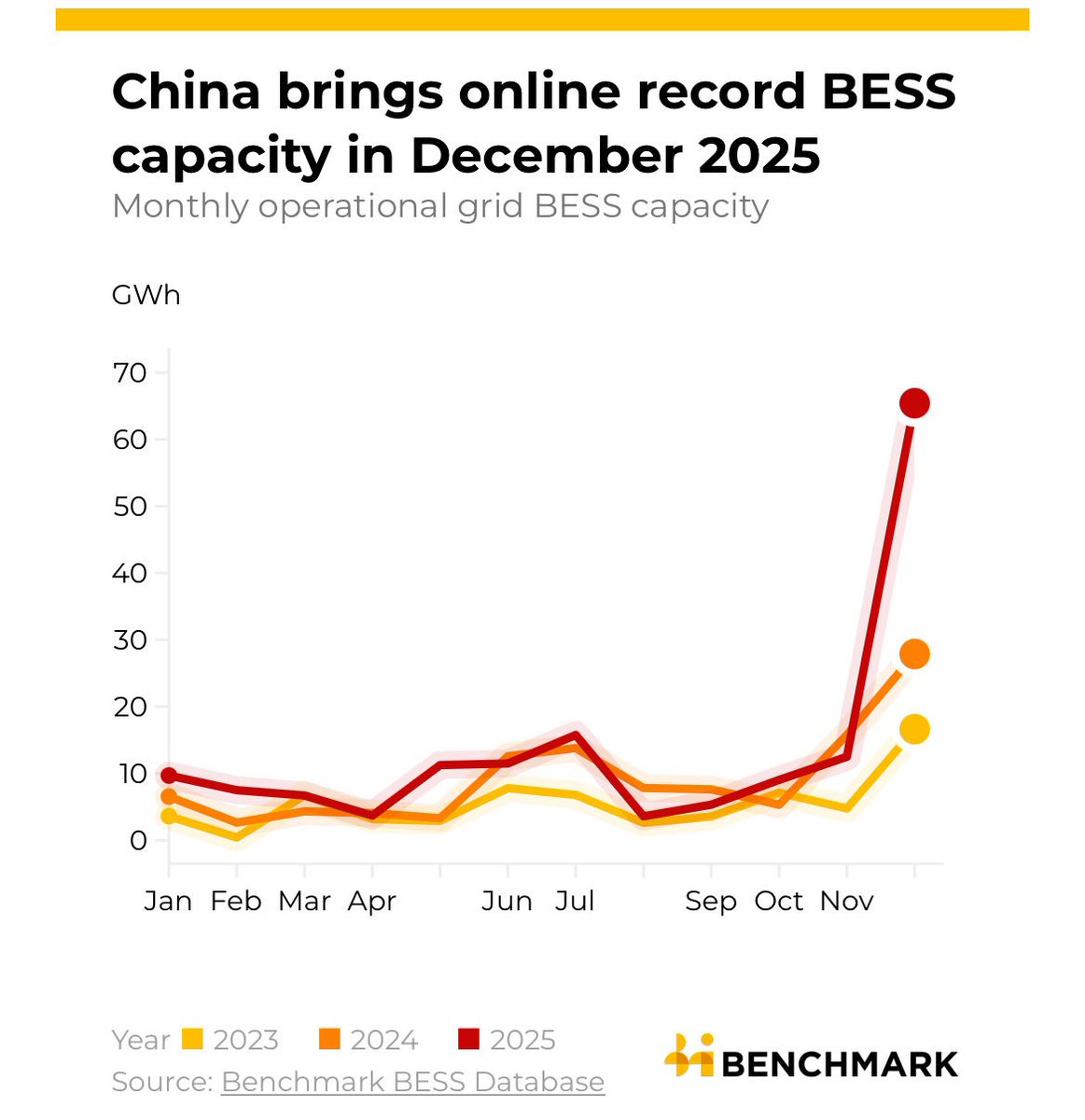 Paola Rojas ๐ tweet media