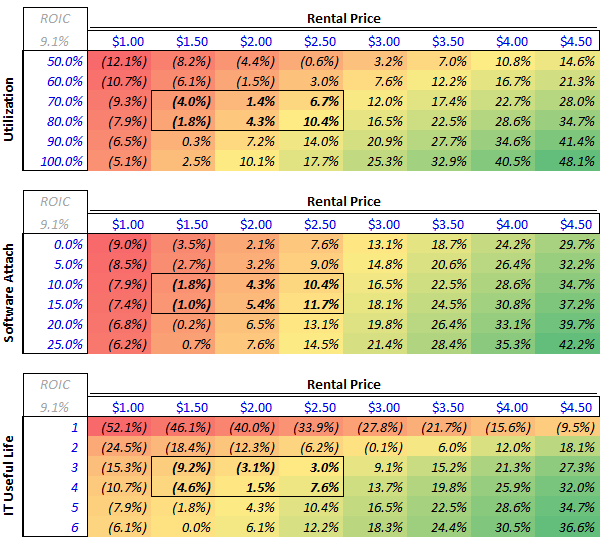Shanu Mathew tweet media