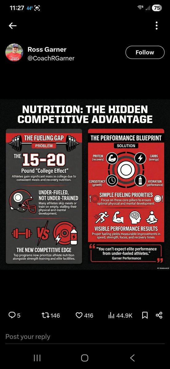 HamptonFBall's tweet photo. Eat like an Athlete! Gain that Advantage! https://t.co/MmQK4ewuKW