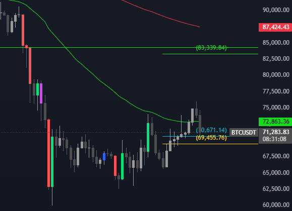 Professor Ruby tweet media