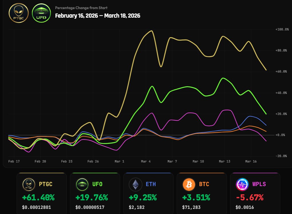The Prairie Banana 🍌 tweet media