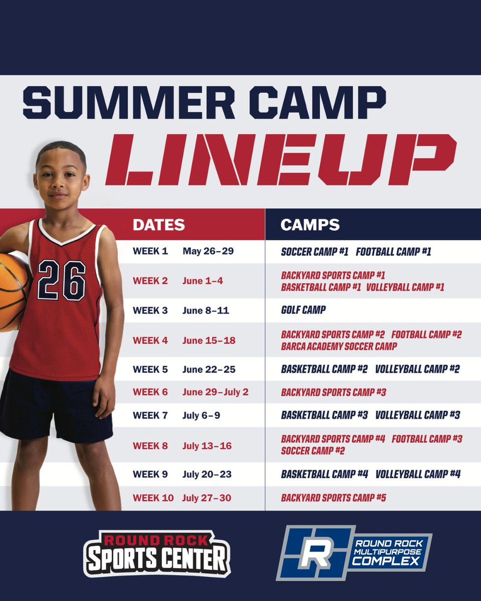 Round Rock MPC tweet media