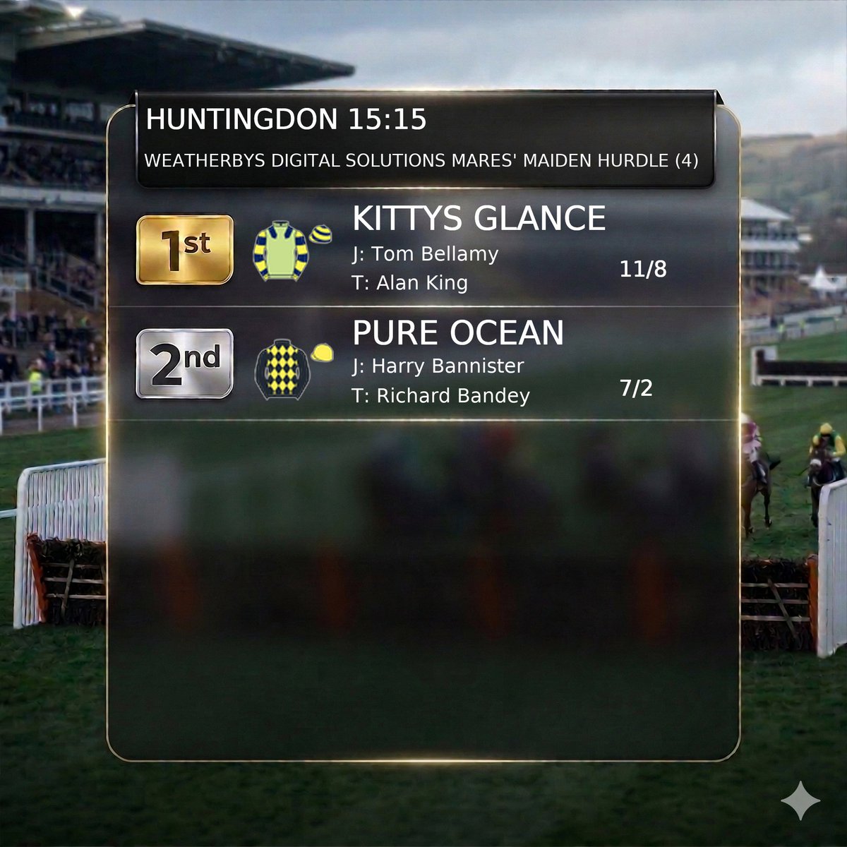 Horse Racing Results tweet media