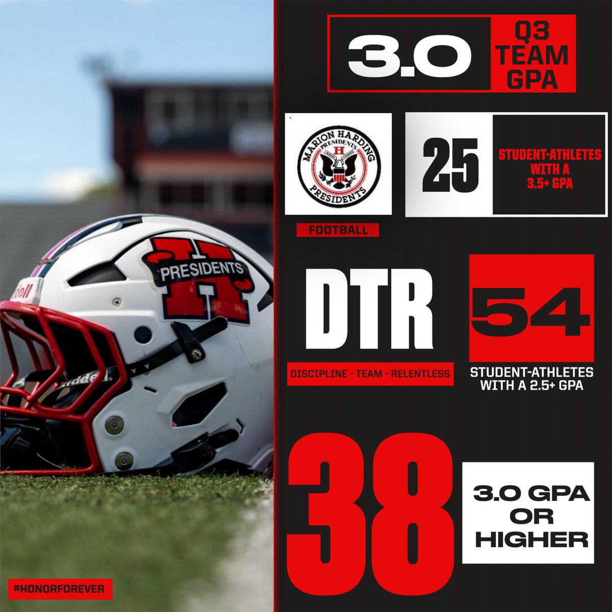 Marion Harding Football tweet media