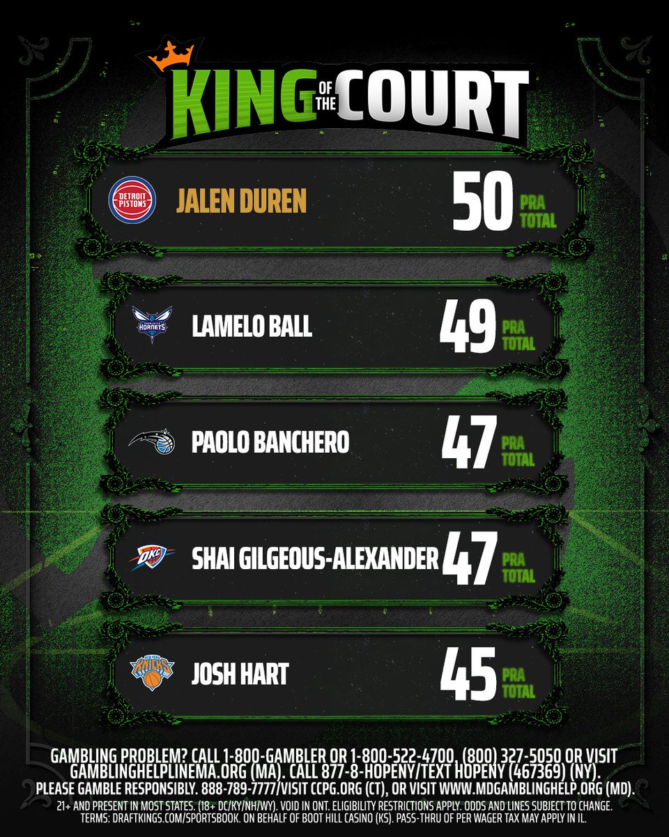 DraftKings Sportsbook tweet media