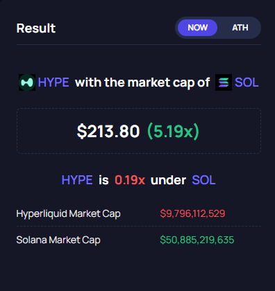 HLProphet tweet media