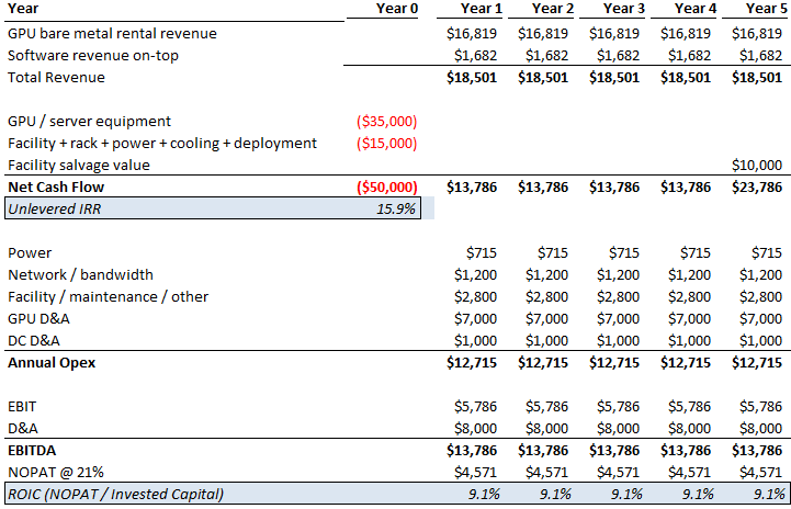 Shanu Mathew tweet media