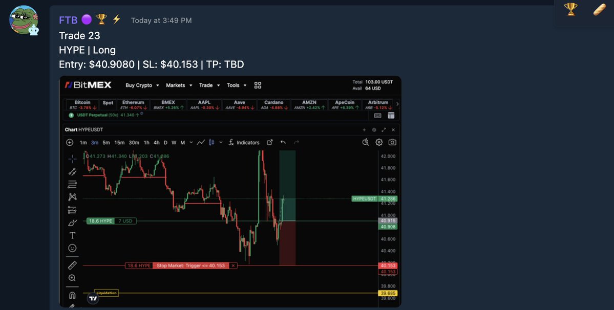 FunkyTown Bytes tweet media