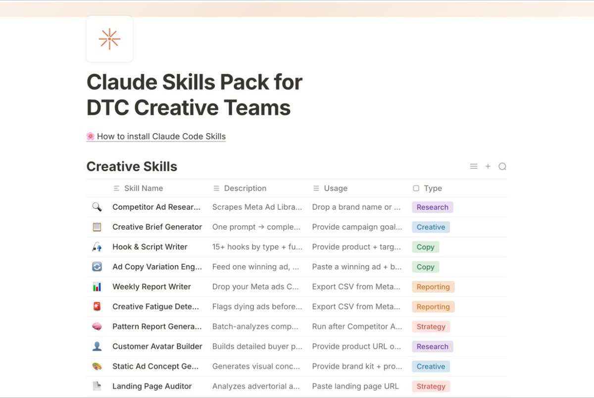 Mike Futia tweet media