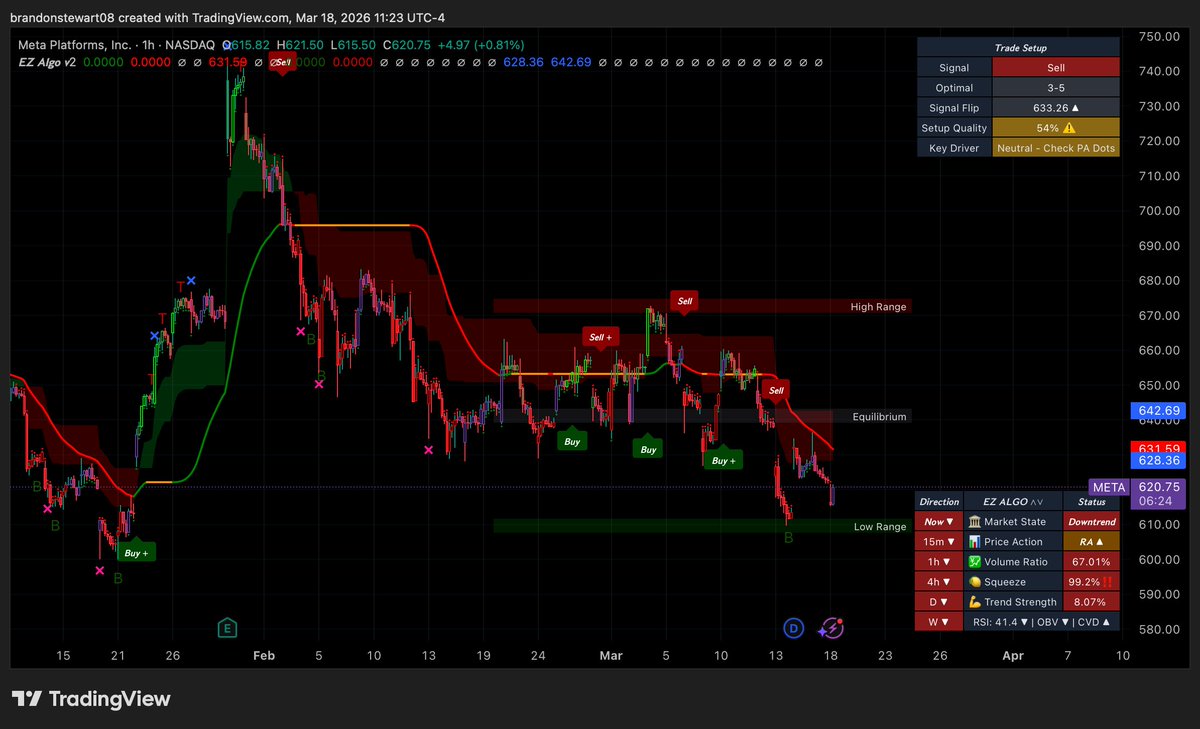 Crypto Wolf 🐺 tweet media