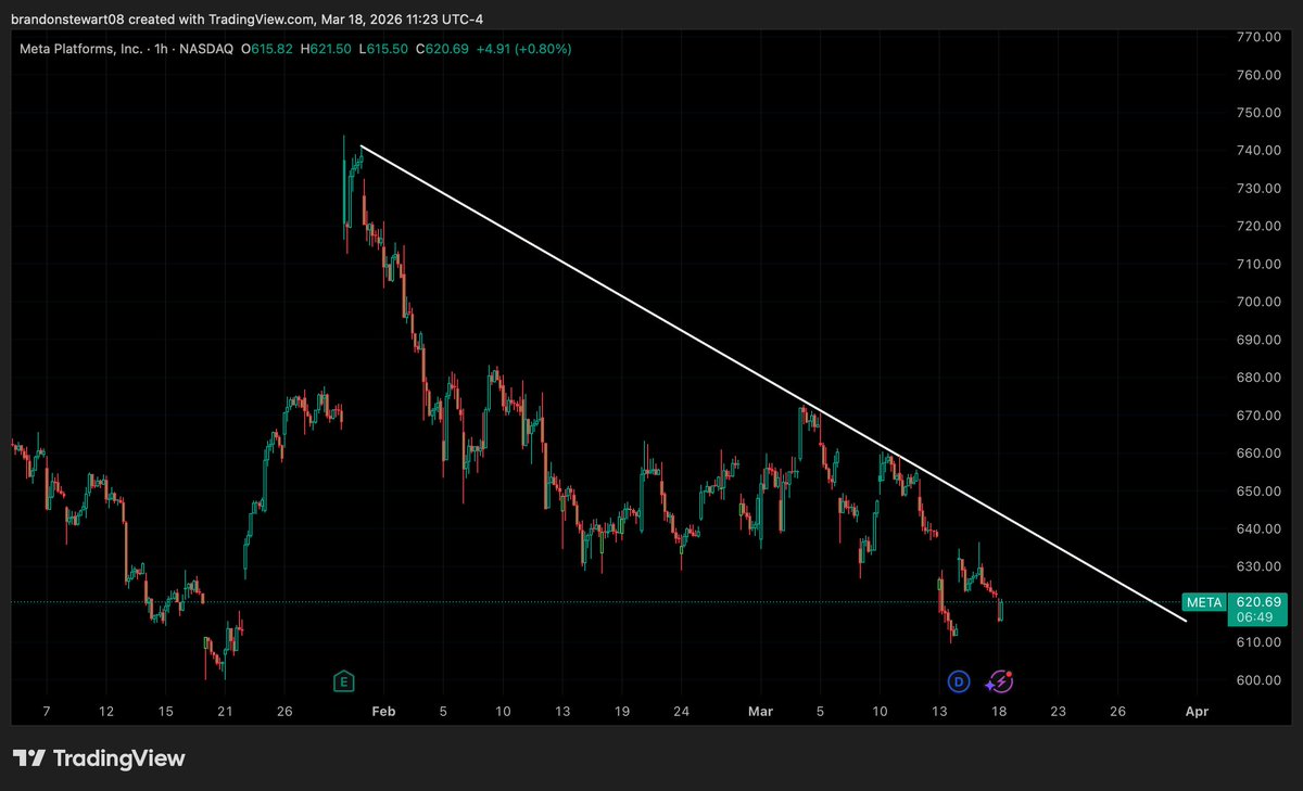 Crypto Wolf 🐺 tweet media