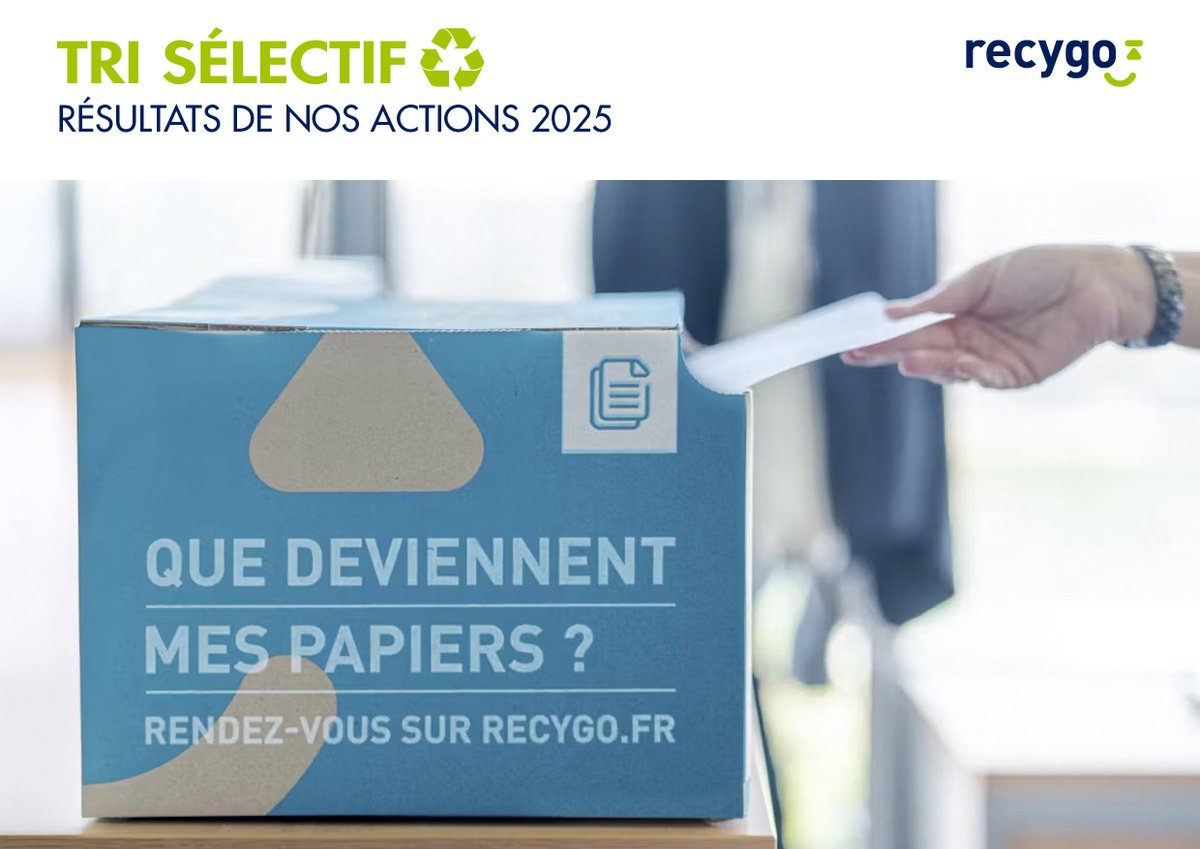 Fortal_'s tweet photo. ♻️ Journée mondiale du #recyclage : où en sommes-nous chez #FORTAL ? 🌍
À l’occasion de cette journée, nous avons fait le bilan de nos actions de recyclage. 
Nous poursuivons notre engagement en 2026 pour un impact toujours plus positif ! 🌱
#Environnement #DéveloppementDurable https://t.co/fSEFNDkPQt