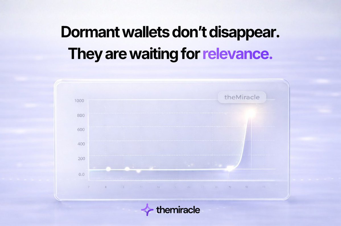 theMiracle tweet media