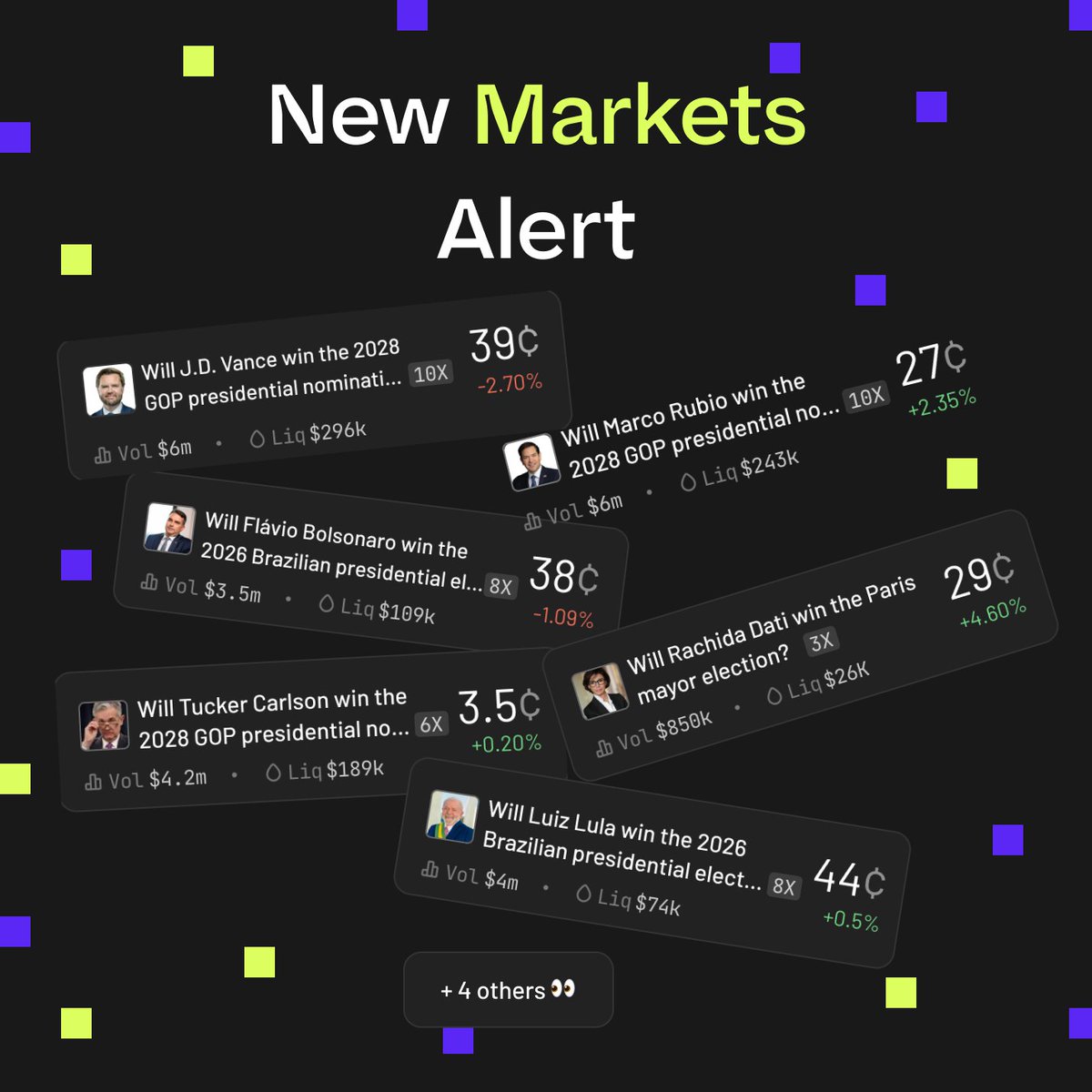 Ultramarkets tweet media