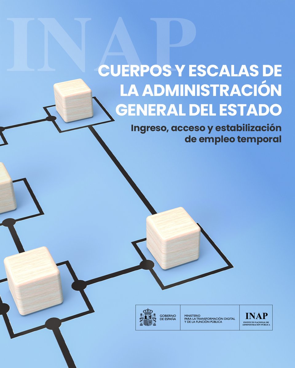 Instituto Nacional de Admón. Pública tweet media