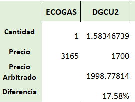Daniel Osinaga tweet media