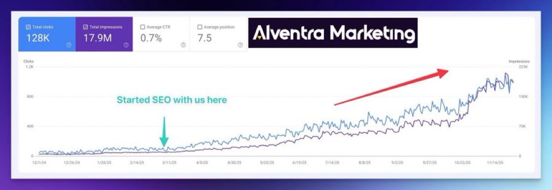 Sarvesh Shrivastava tweet media