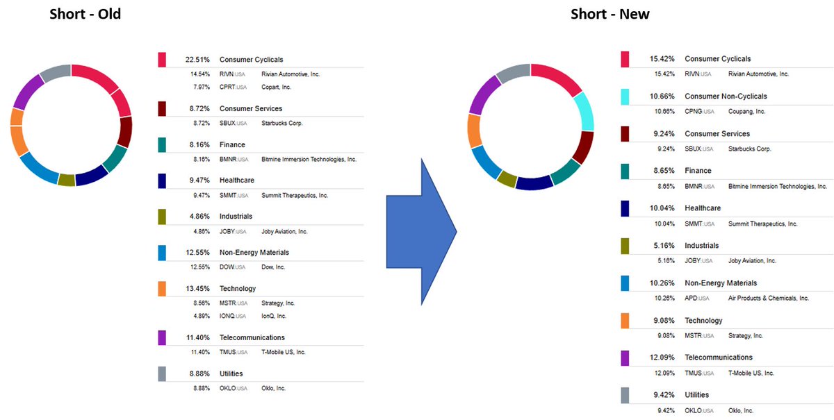 Systematic Microcaps ⚙️ tweet media