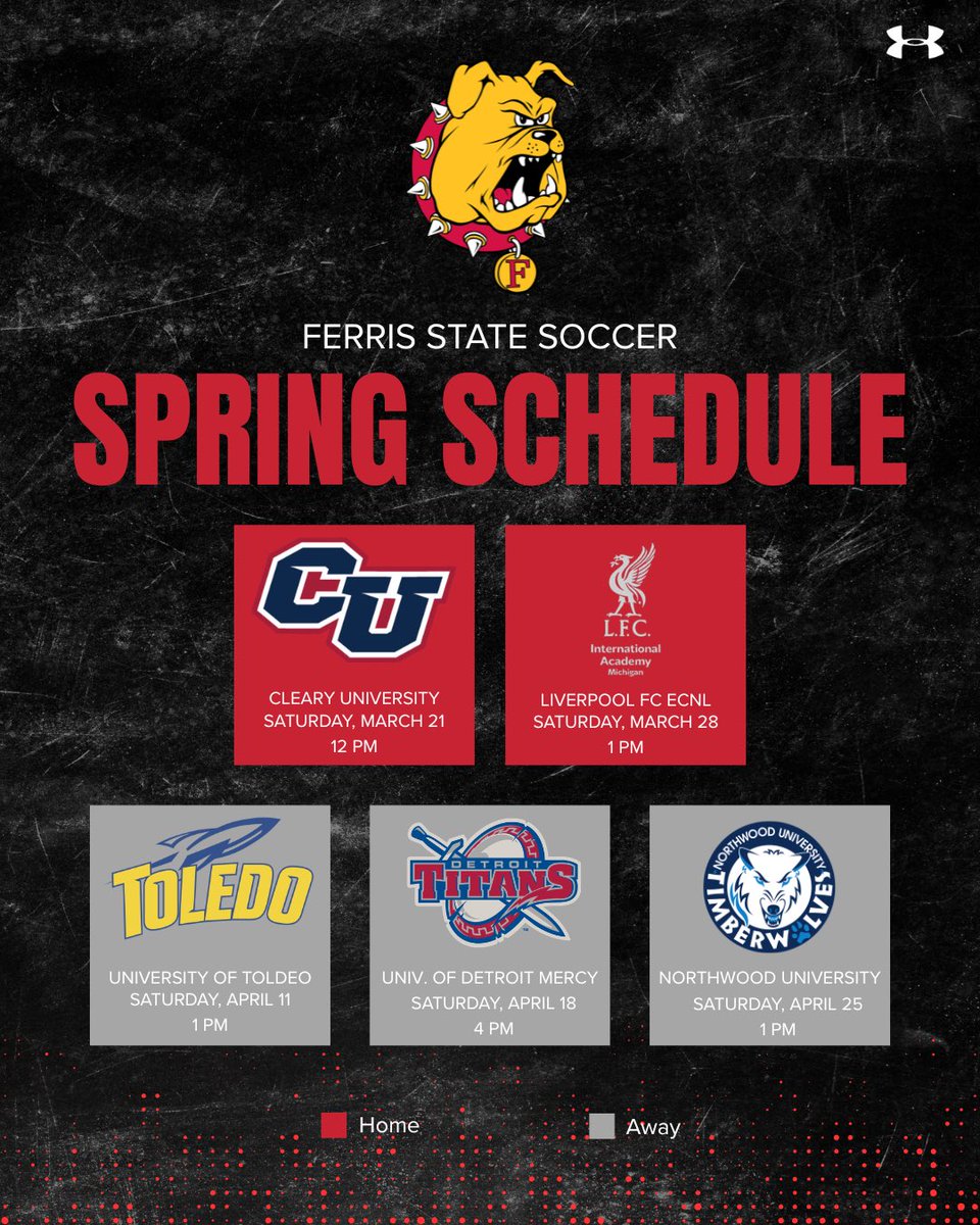 Ferris State Soccer tweet media