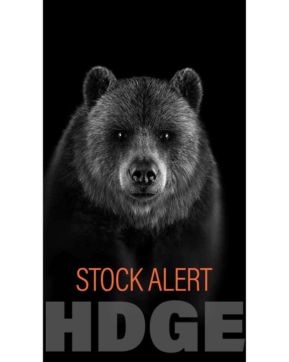 AdvisorShares tweet media