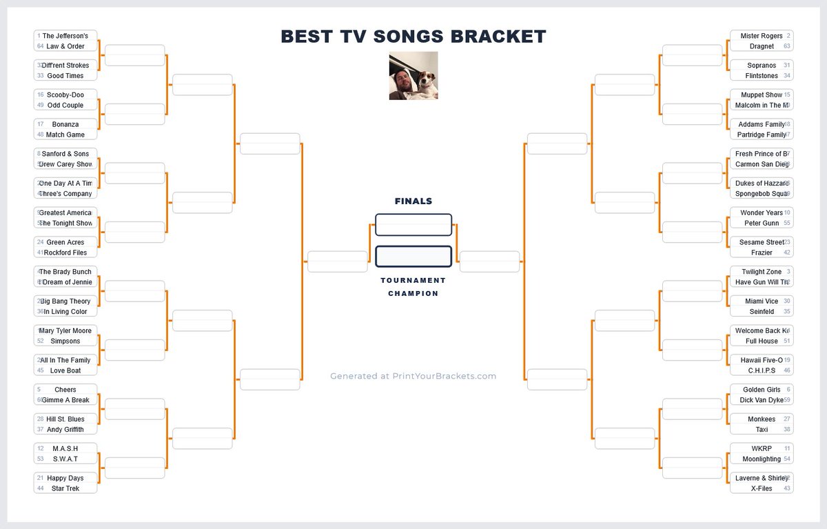 Cuse Sports Talk tweet media