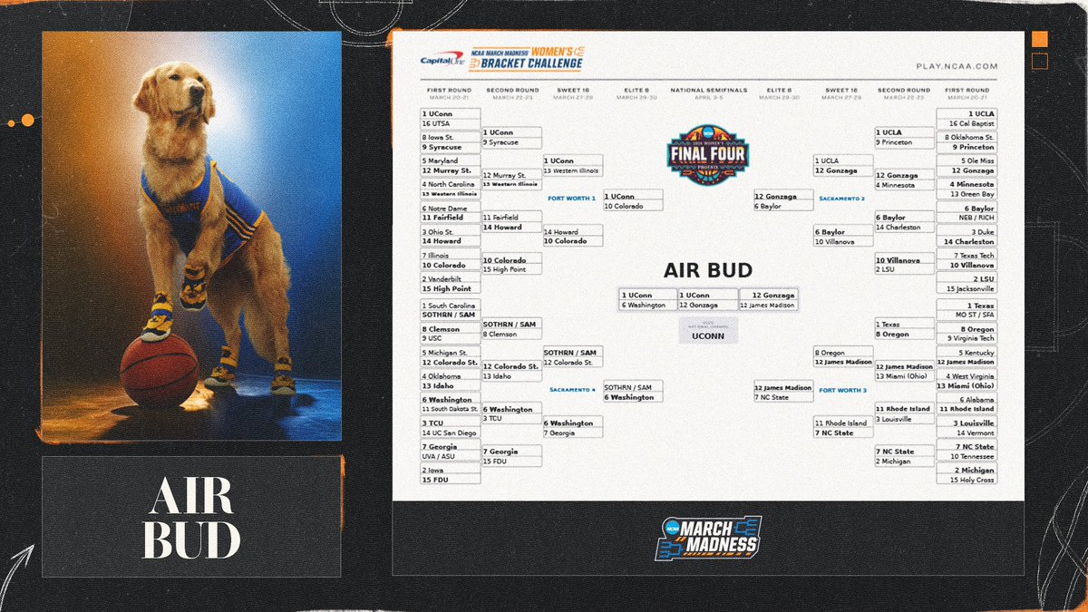 NCAA March Madness tweet media
