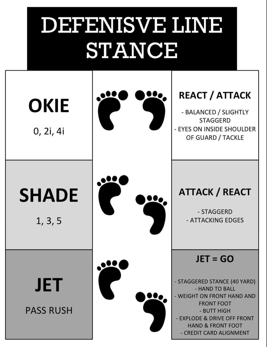 James Groce tweet media