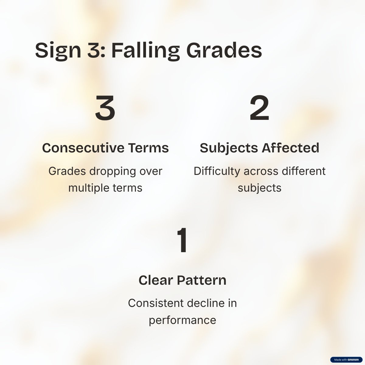 MukamiKaranja's tweet image. When your child's confidence and performance decline over time, worry can set in. We're here to address the warning signs, enabling you to spot them early and empower your children with much needed support. Nurture their growth!
#EmpowerYourChild #ConfidenceMatters #SupportSystem