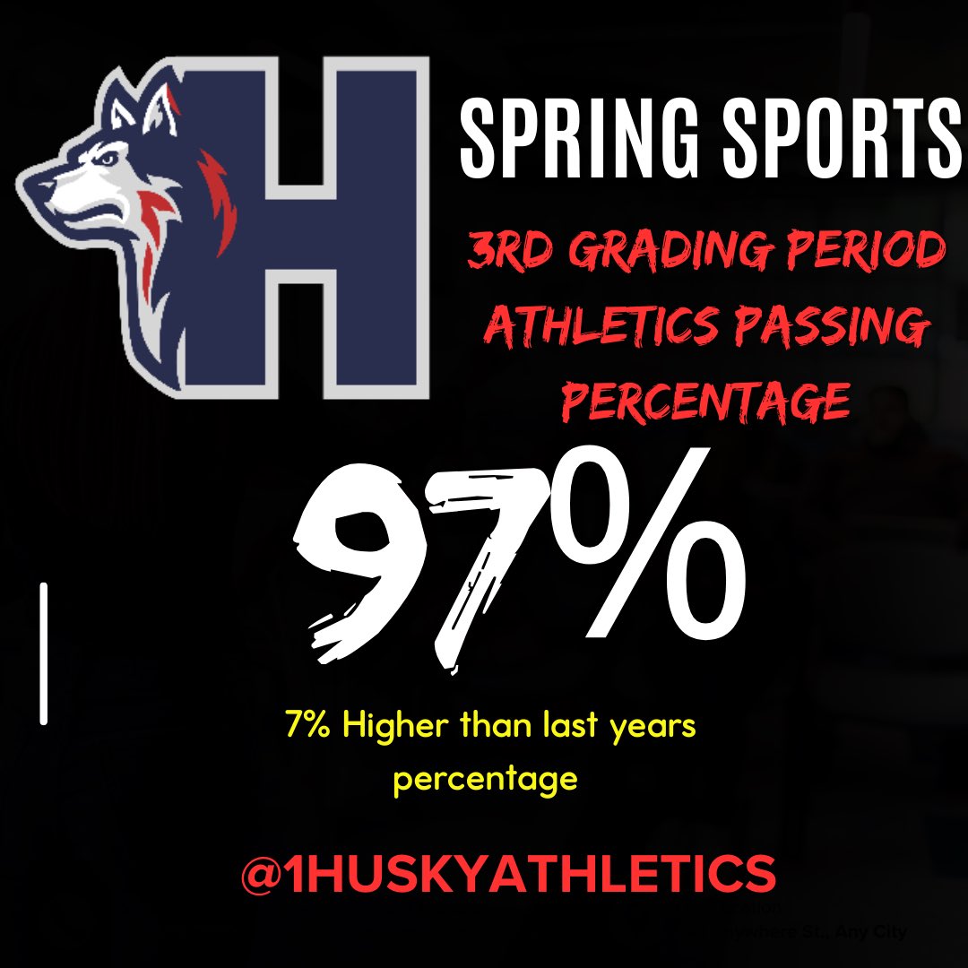 Hopper Middle School Athletics tweet media