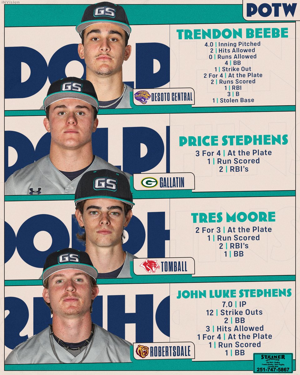 GSHS Baseball tweet media