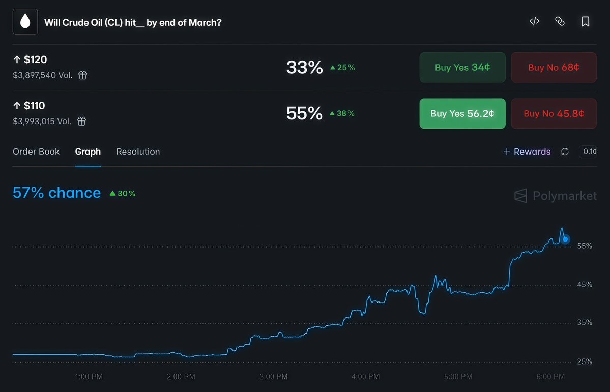 Drops Bot tweet media
