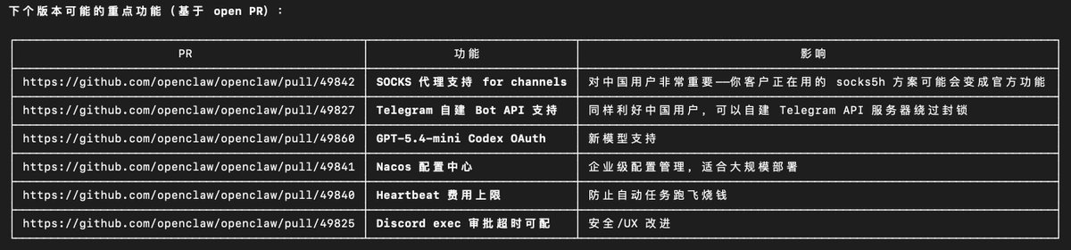 Berg Guo tweet media