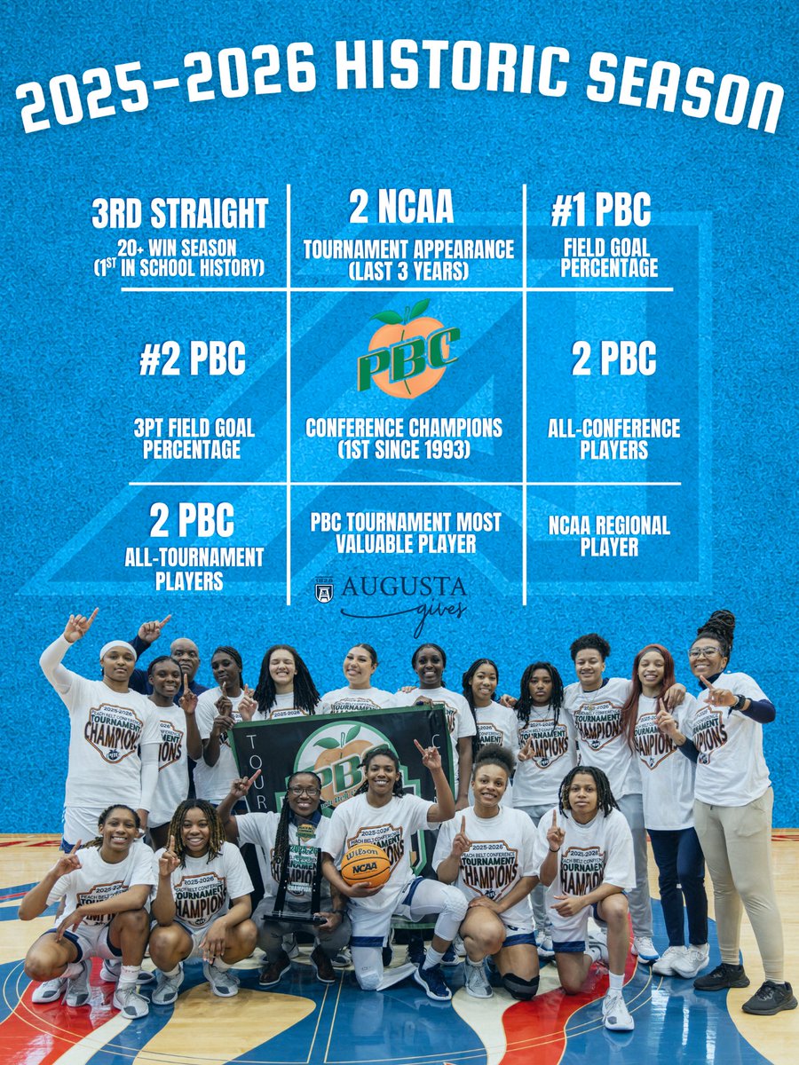 AUG_WBB tweet media