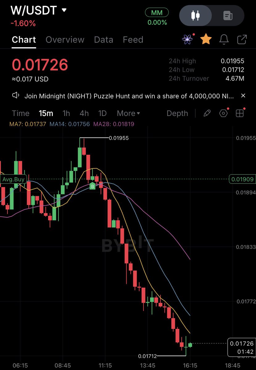 chief 🦞 tweet media