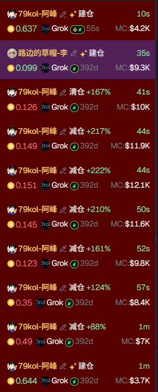 梭哈小如来 🔶 tweet media