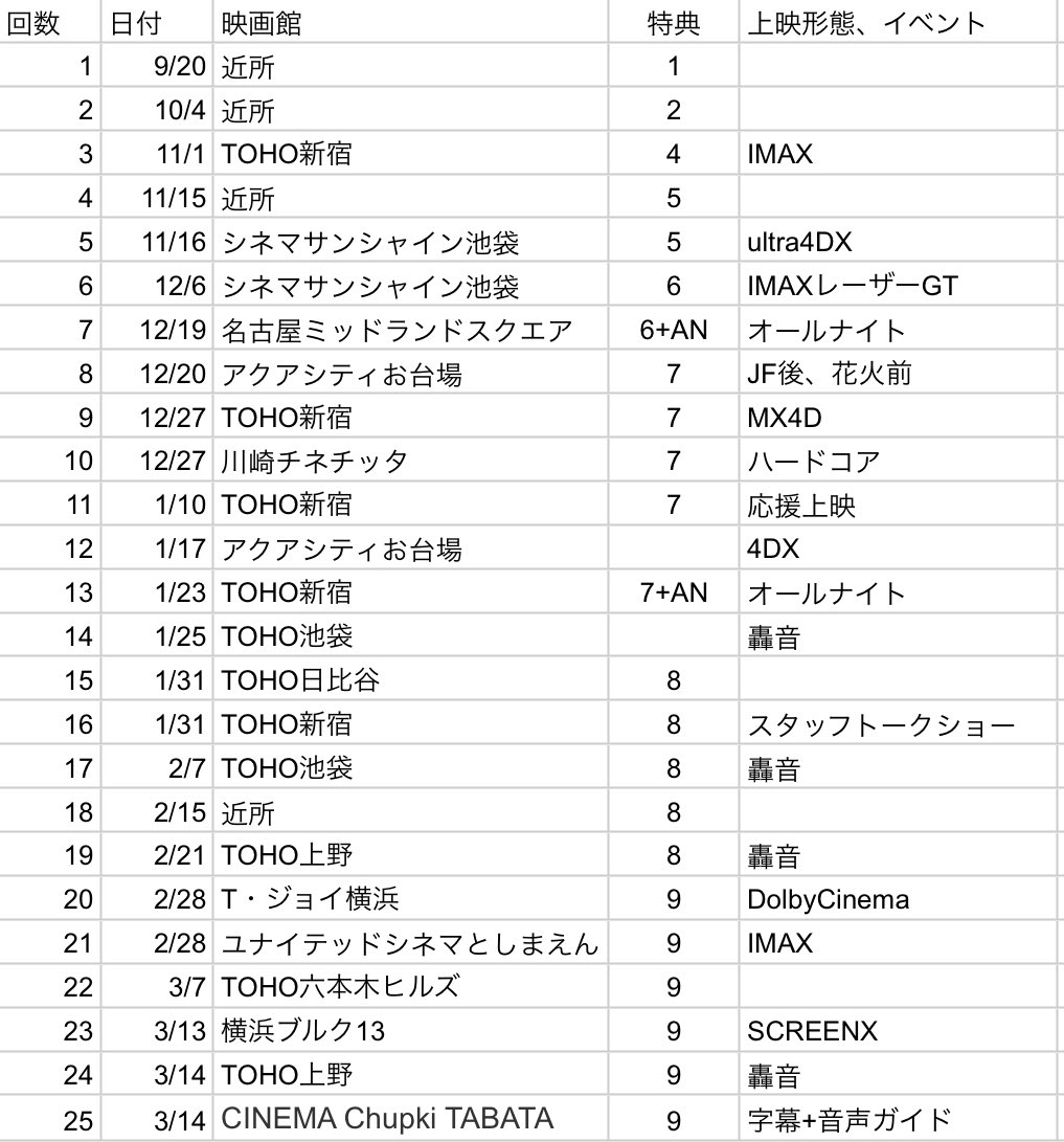 不比等 tweet media