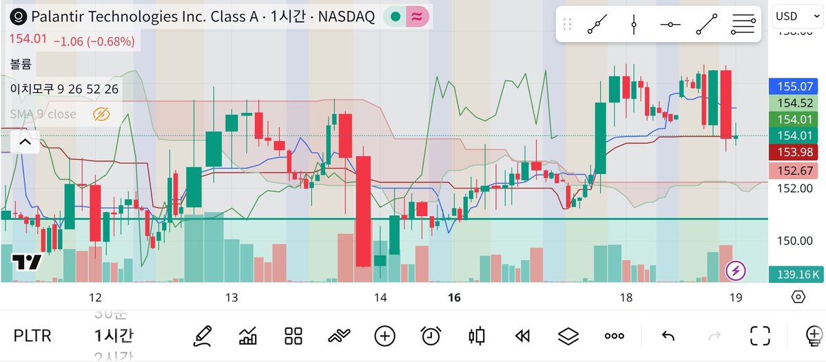 DailyBox24 tweet media
