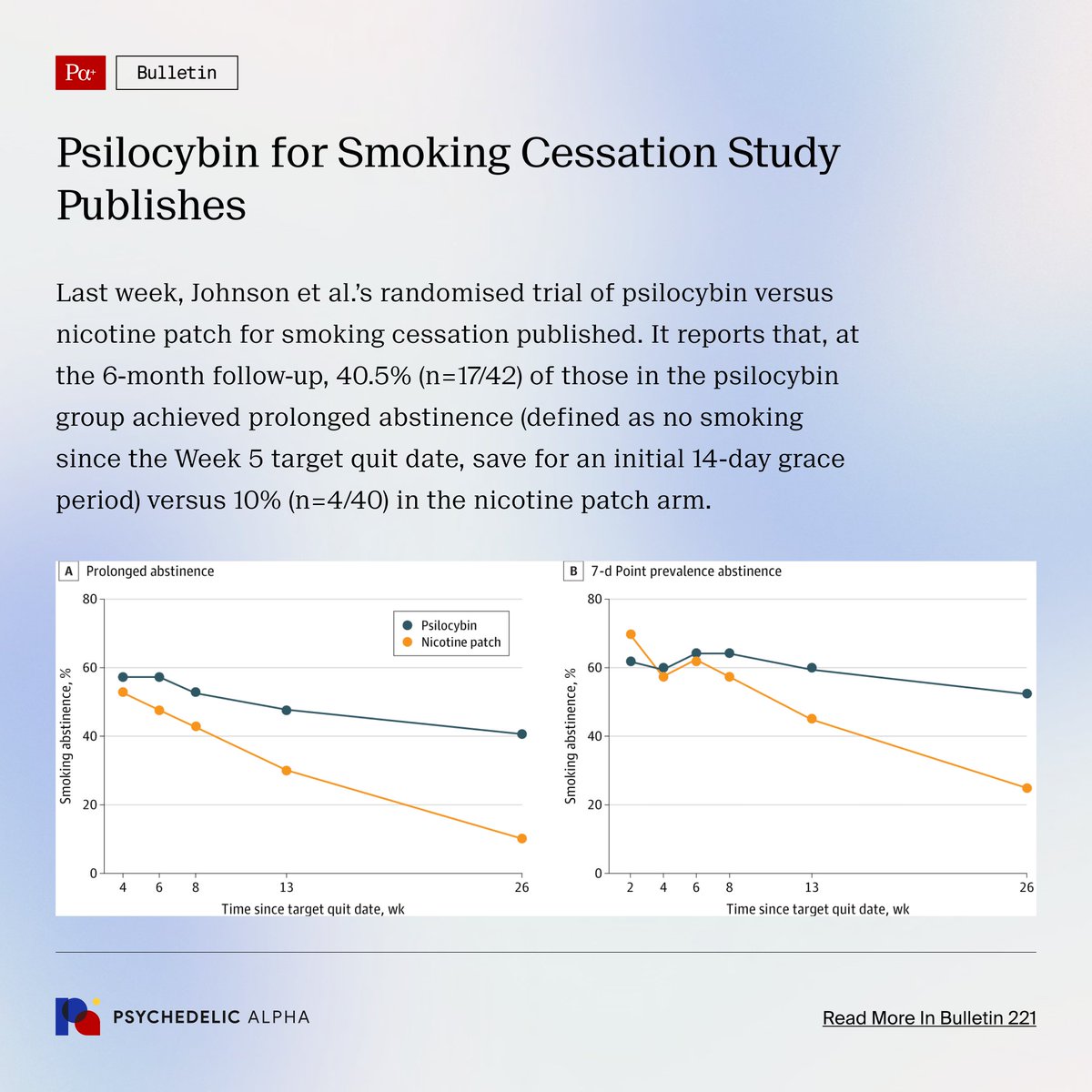 Psychedelic Alpha tweet media