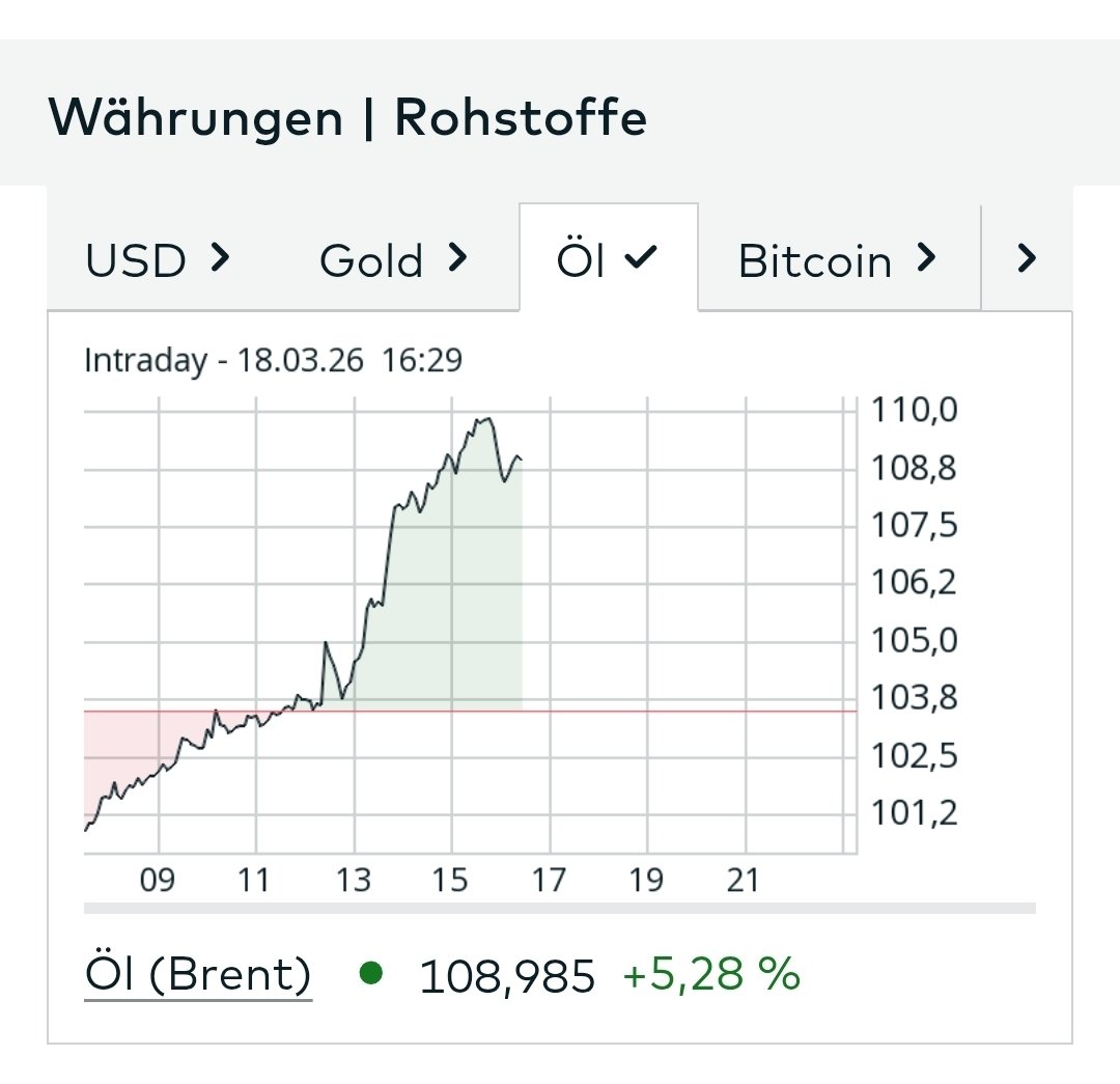 Christoph Beisler tweet media