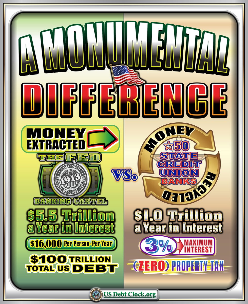 US Debt Clock .org tweet media