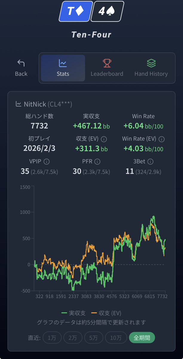てっぺー/Liz3rd tweet media